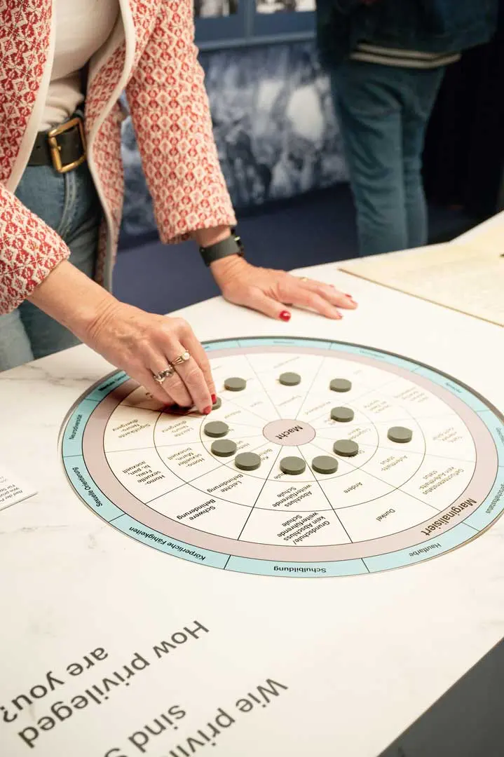 Auf dieser Ausstellungsfotografie ist eine Person zu sehen, die kreisförmige Spielsteine auf einem Privilegienrad anordnet, das auf einem Tisch steht und Kategorien wie Vermögen, Bildung und Geschlecht enthält. Eine andere Person steht im Hintergrund, teilweise sichtbar.