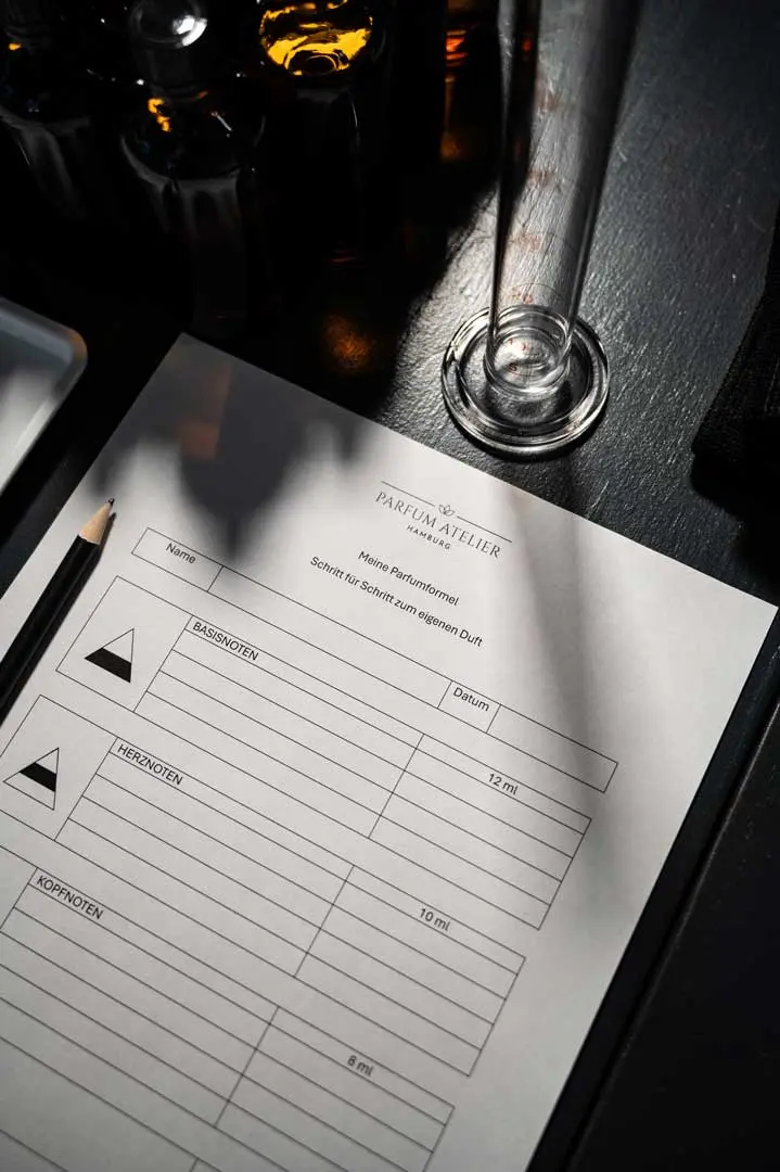 Auf einer dunklen Fläche liegt ein Formular mit der Aufschrift Parfum Atelier neben einem Stift und einem Glasbecher, auf dem die Inhaltsstoffe des Parfums und die Messwerte notiert werden, mit Abschnitten für Namen, Datum und verschiedene Bestandteile.